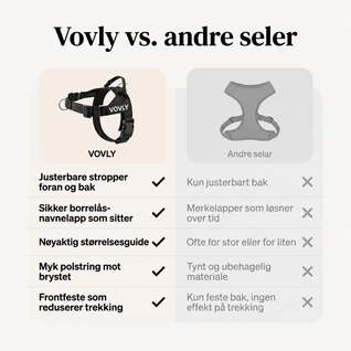 Vovly - Kontrollsele