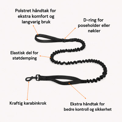 Vovly - GRATIS Stødabsorberende hundesnor