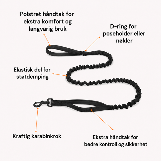 Vovly - GRATIS Stødabsorberende hundesnor